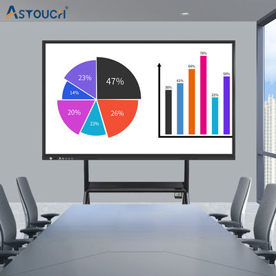 75 Inch Interactive Touch Screen Smart Board In The Classroom Windows Optional