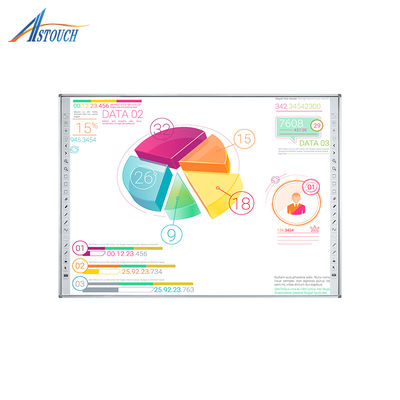 Electromagnetic Intelligent Whiteboard For Handwriting And Drawing